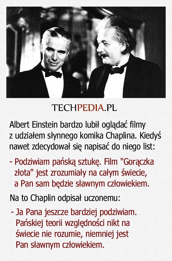 Niecodzienna wymiana korespondencji między Einsteinem i Chaplinem