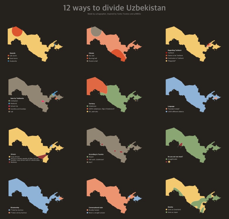 12 sposobów na podział Uzbekistanu