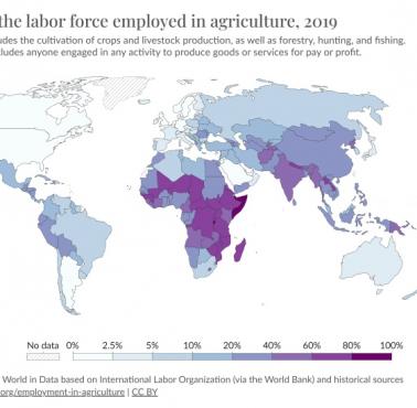Zatrudnieni w rolnictwie (% całkowitego zatrudnienia) na świecie, 2019