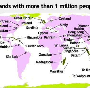 Wyspy na świecie z ponad 1 milionem mieszkańców