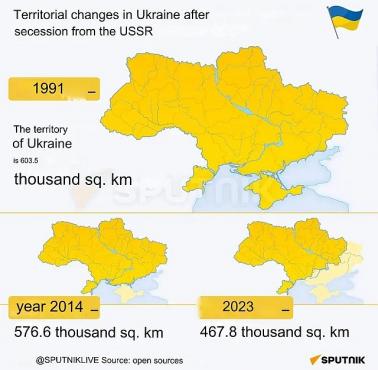 Straty terytorialne Ukrainy w wyniku rosyjskiej agresji z 2014 i 2022 roku