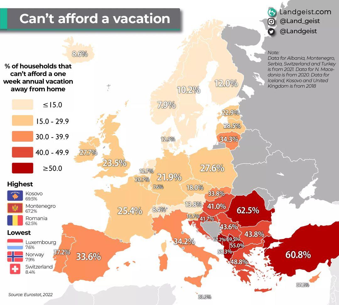 Odsetek osób, których nie stać na wakacje, Europa, 2022