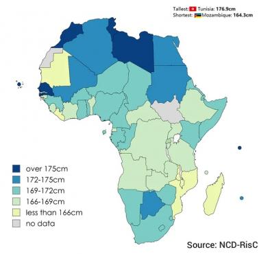 Średni wzrost mężczyzn w Afryce, 2019