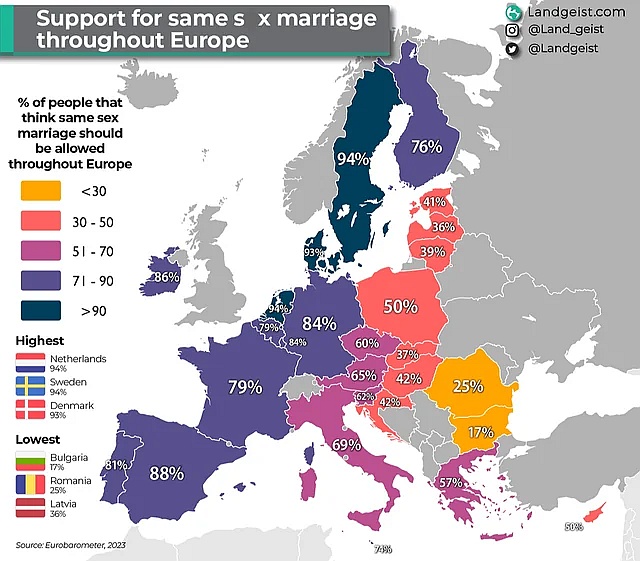 Poparcie dla małżeństw osób tej samej płci (ideologia LGBT/gender) w całej Europie, 2023