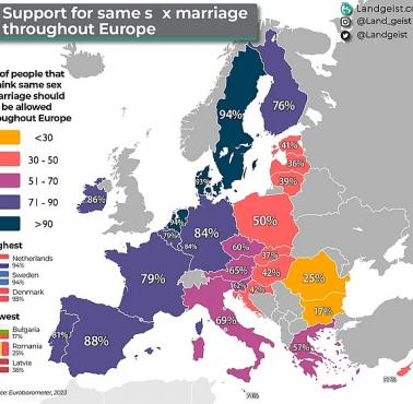 Poparcie dla małżeństw osób tej samej płci (ideologia LGBT/gender) w całej Europie, 2023