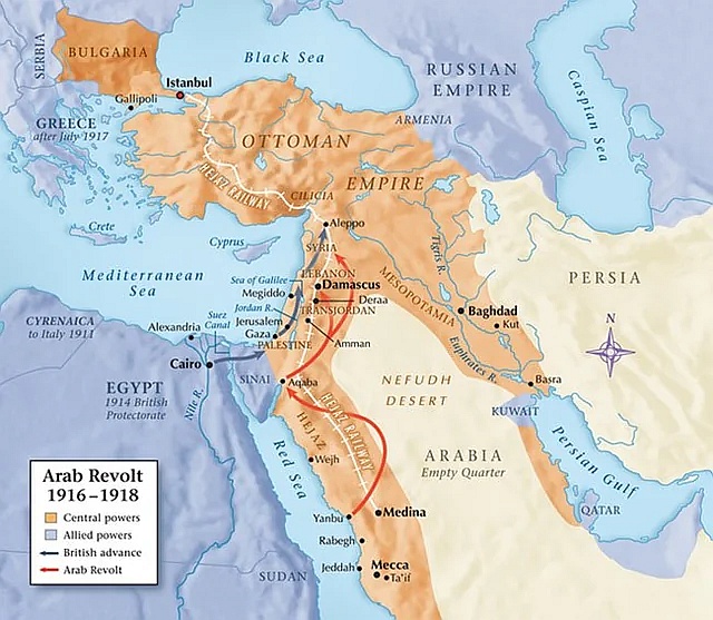 Arabska rewolta 1916-1918