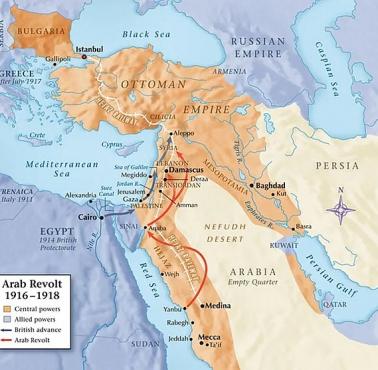 Arabska rewolta 1916-1918