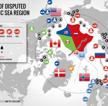 Roszczenia terytorialne wobec Arktyki z lokalizacją baz wojskowych i zasobami