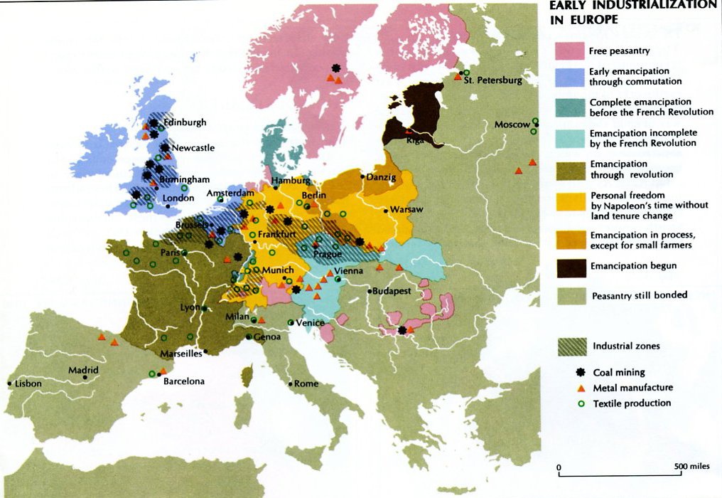 Wczesna industrializacja państw europejskich. Prawo dotyczące poddaństwa (pańszczyzny)