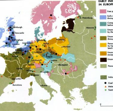 Wczesna industrializacja państw europejskich. Prawo dotyczące poddaństwa (pańszczyzny)