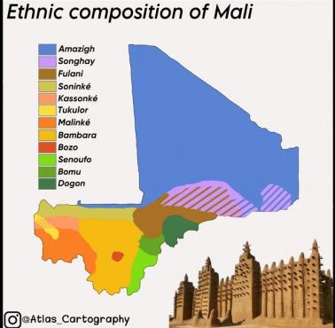 Mapa etniczna Mali