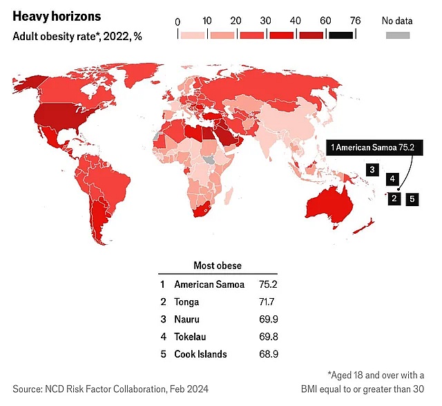 Współczynnik otyłości na całym świecie, 2024