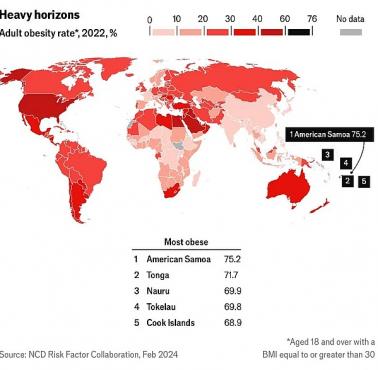 Współczynnik otyłości na całym świecie, 2024