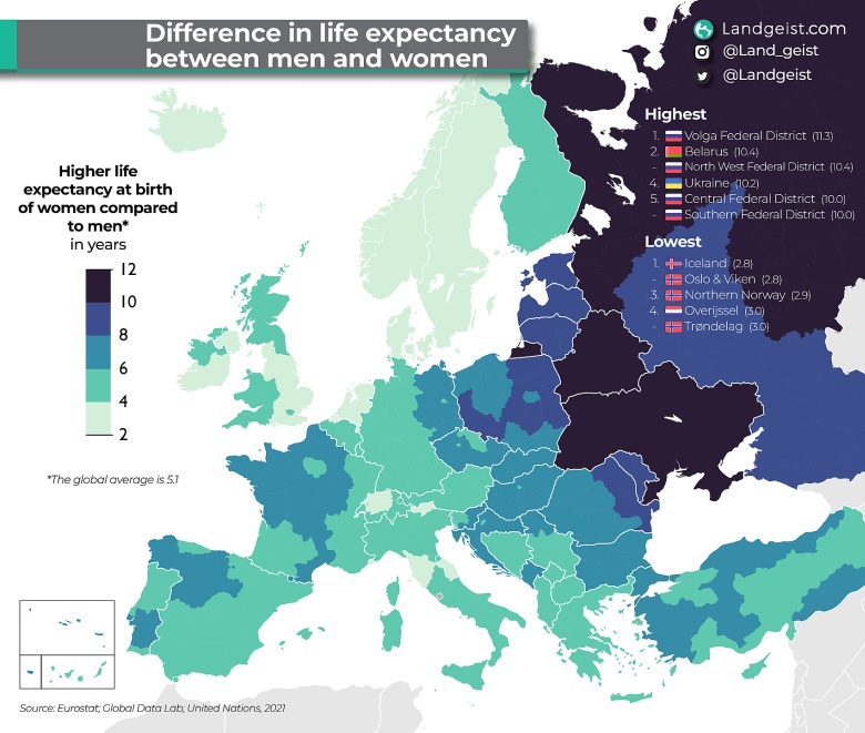 Różnica w oczekiwanej długości życia mężczyzn i kobiet w Europie, 2021