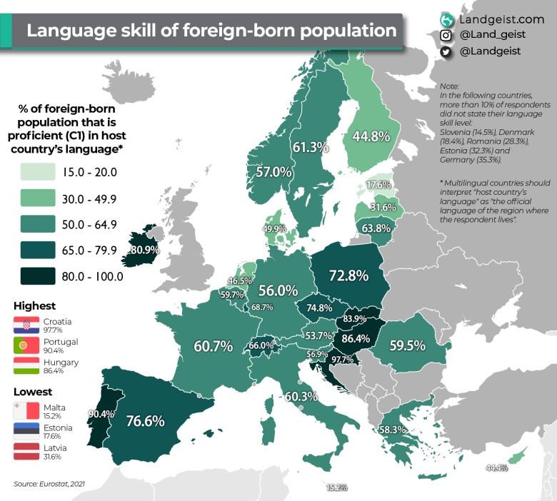 Procent imigrantów w krajach europejskich (urodzonych za granicą), 2021
