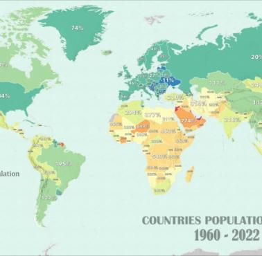 Zmieniająca się populacja świata według krajów w latach 1960-2022