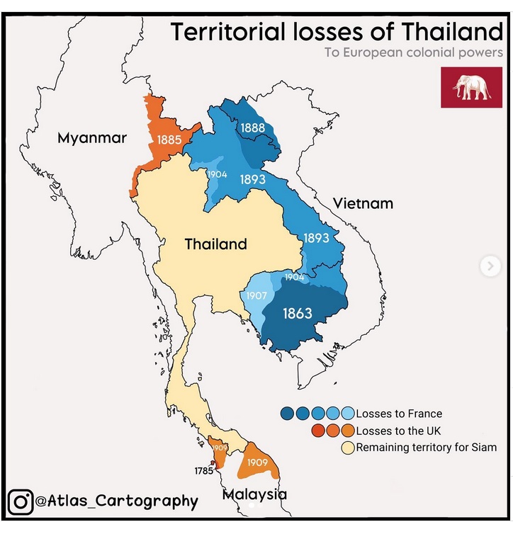 Straty terytorialne Tajlandii w XIX/XX wieku, rozbiory Tajlandii przez mocarstwa kolonialne