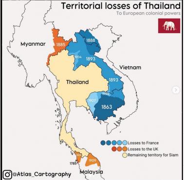 Straty terytorialne Tajlandii w XIX/XX wieku, rozbiory Tajlandii przez mocarstwa kolonialne