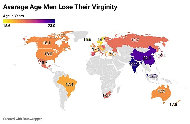 Średni wiek, w którym mężczyźni tracą dziewictwo