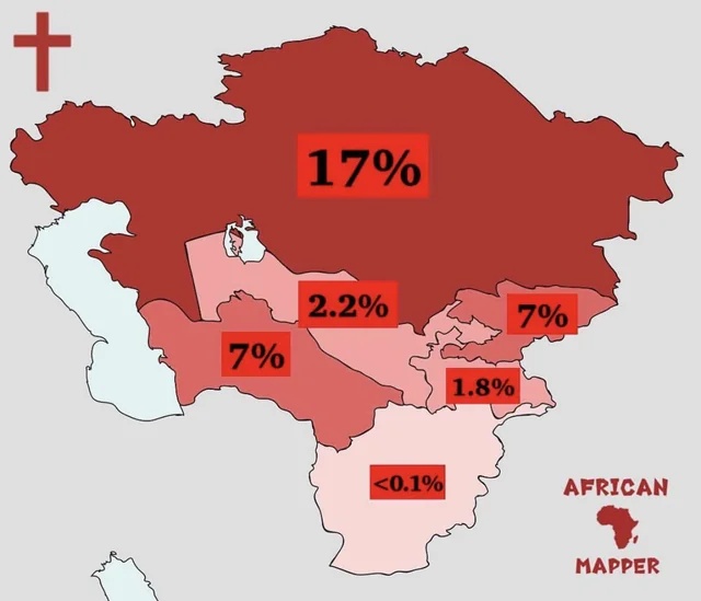 Odsetek chrześcijaństwa w krajach Azji Środkowej
