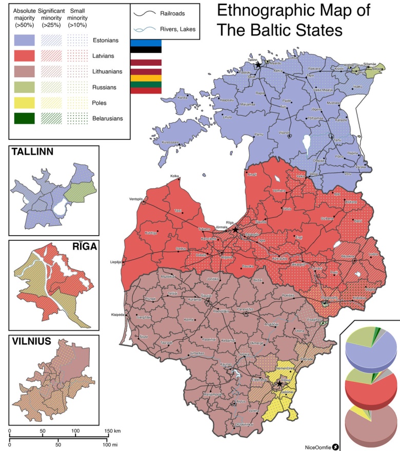 Mapa etniczna państw bałtyckich