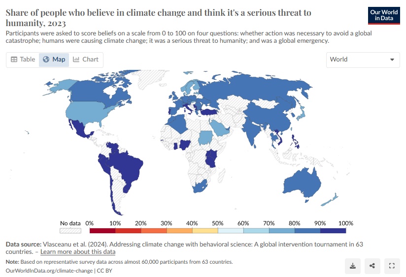 Odsetek osób, które wierzą w zmianę klimatu i uważają ją za poważne zagrożenie dla ludzkości, 2023 r.