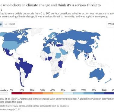 Odsetek osób, które wierzą w zmianę klimatu i uważają ją za poważne zagrożenie dla ludzkości, 2023 r.
