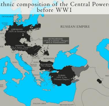 Mapa etniczna mocarstw centralnych przed I wojną światową, 1914-1918