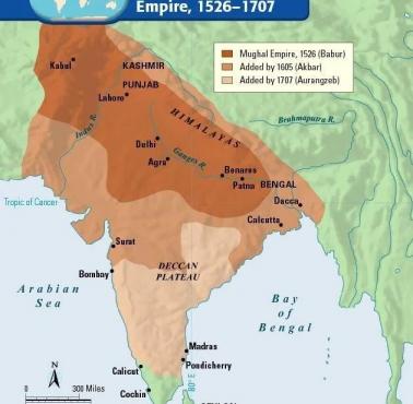 Wzrost Imperium Mogołów, 1526-1707