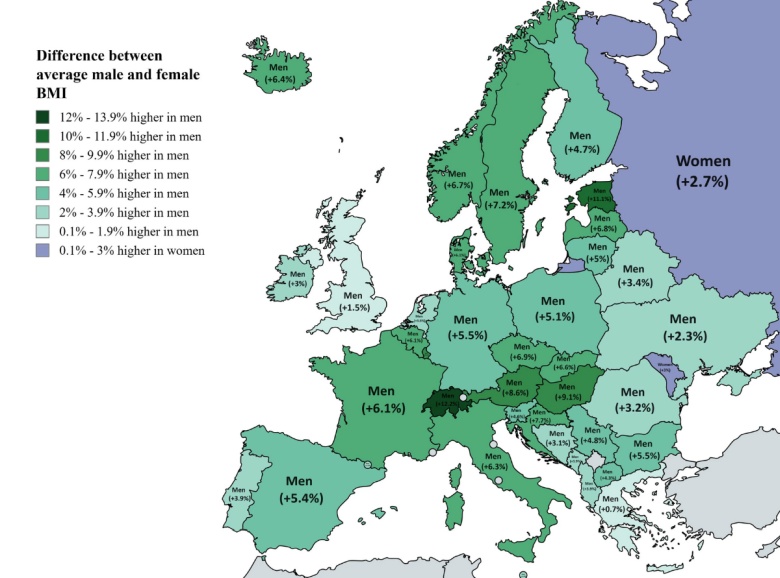 Różnica między średnim BMI mężczyzn i kobiet w poszczególnych krajach europejskich