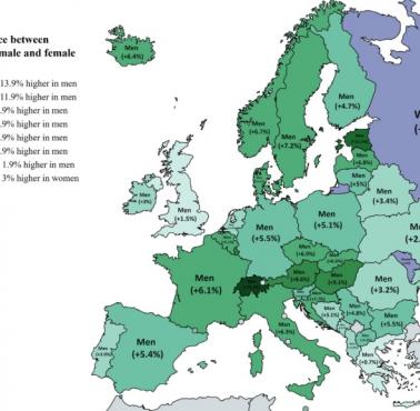 Różnica między średnim BMI mężczyzn i kobiet w poszczególnych krajach europejskich