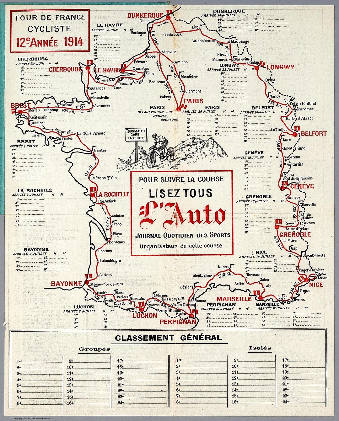 Oryginalna mapa Tour de France z 1914 r., 12. roku jego istnienia