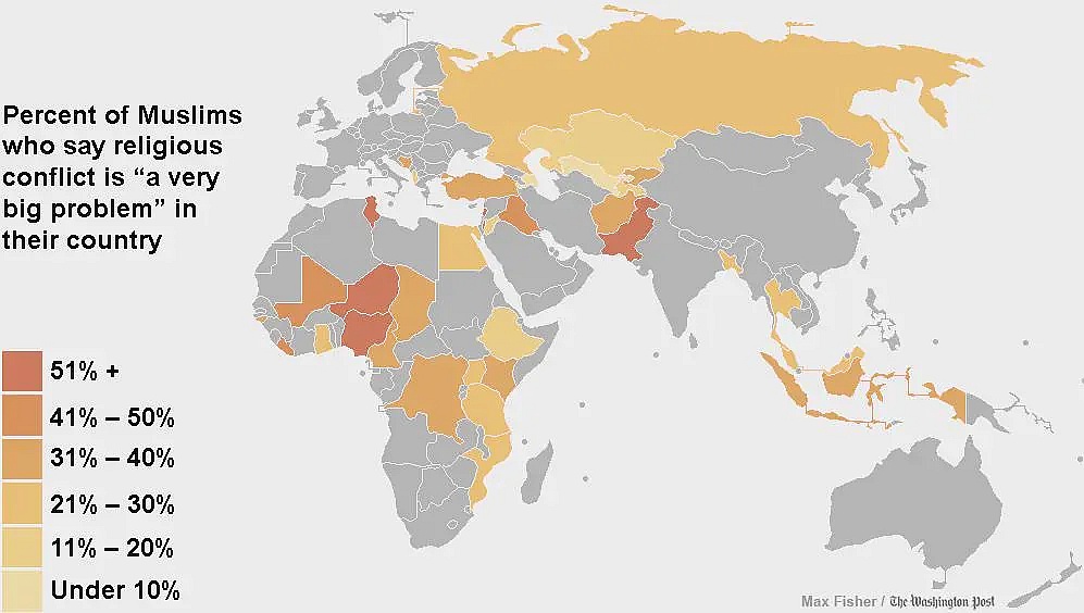 Odsetek muzułmanów, którzy twierdzą, że konflikt religijny jest ważną kwestią w ich kraju