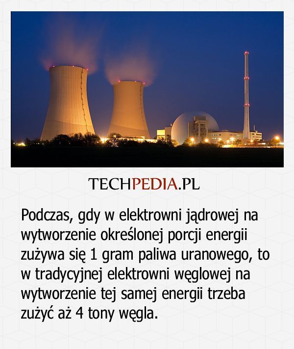 Jaka jest wydajność elektrowni jądrowej względem węglowej