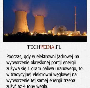 Jaka jest wydajność elektrowni jądrowej względem węglowej