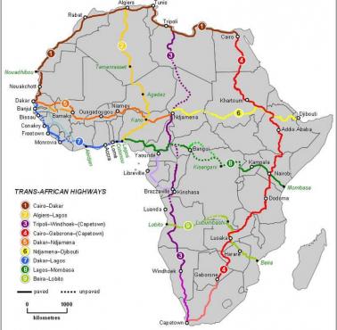 Top9 najważniejszych dróg Afryki. Sieć dróg (sieć transportowa, sieć drogowa)