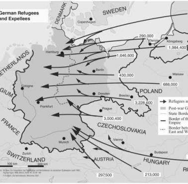 Wypędzenie Niemców ze Wschodu w wyniku rozbiorów Polski i ustaleniom w Teheranie i Jałcie między Rosją, USA i Wielką Brytanią