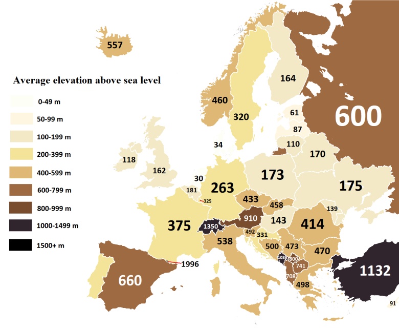 Średnia wysokość nad poziomem morza krajów w Europie