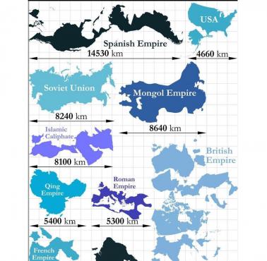 Największe imperia w historii świata. Hiszpanie największe