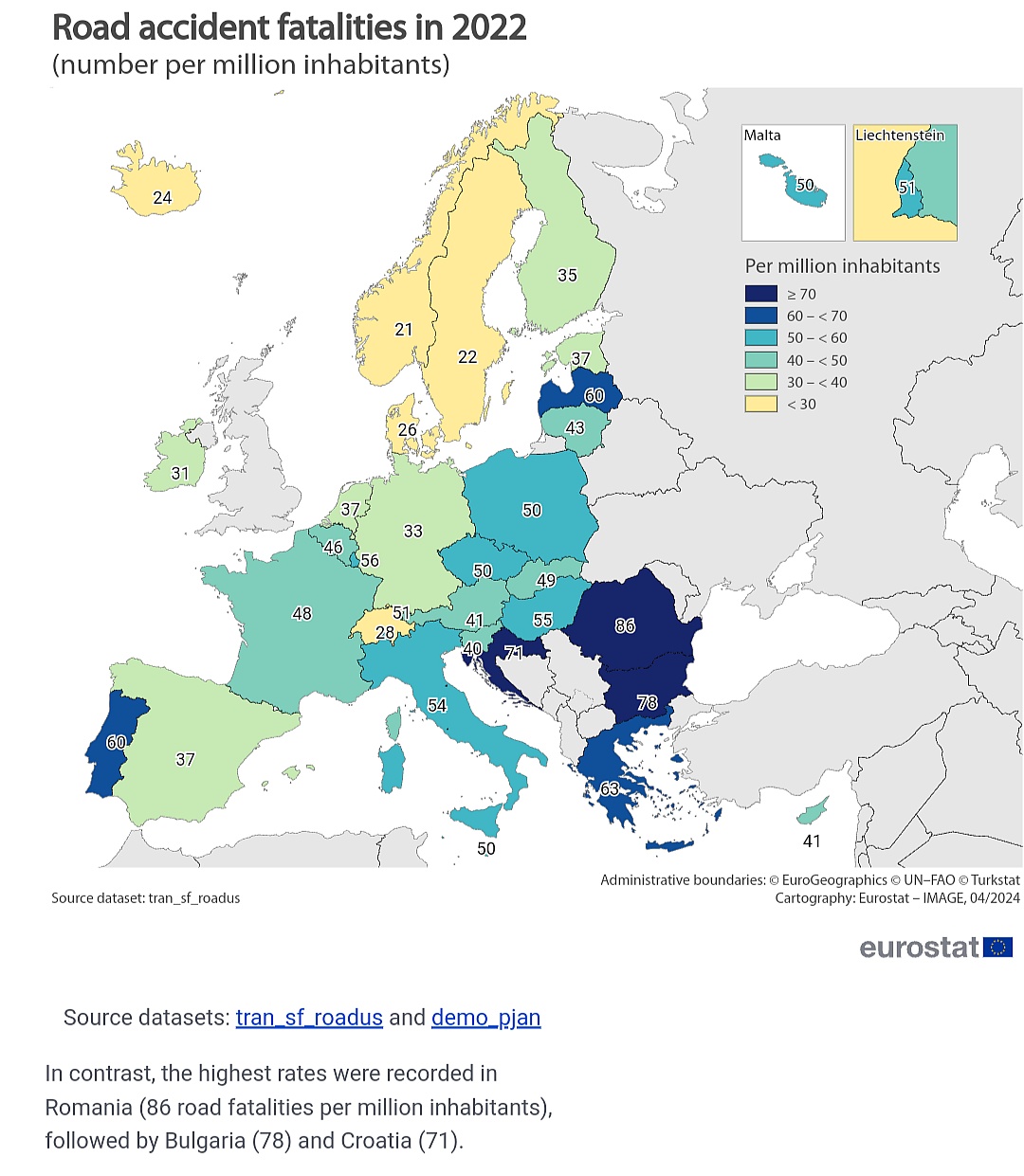 Liczba śmiertelnych wypadków drogowych na 1 milion osób w Europie, 2022