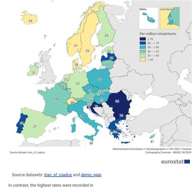 Liczba śmiertelnych wypadków drogowych na 1 milion osób w Europie, 2022