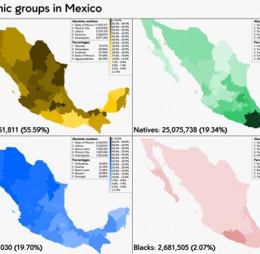Mapa etniczna Meksyku