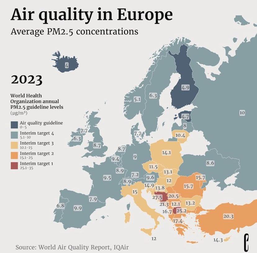 Zanieczyszczenie powietrza (PM2,5) z podziałem na kraje w Europie, 2023