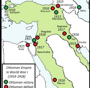 Zwycięstwa i przegrane Imperium Osmańskiego podczas I wojny światowej 1914-1918