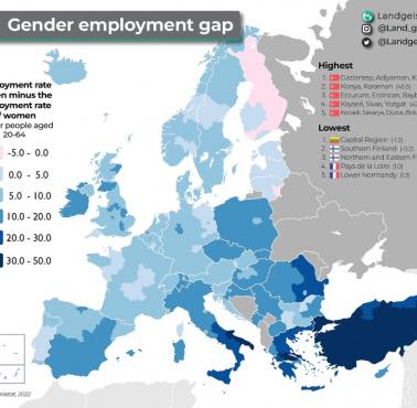 Luka w zatrudnieniu kobiet i mężczyzn w Europie, 2022