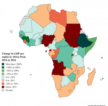 Zmiana PKB na mieszkańca w Afryce w latach 2014-2024, IMF