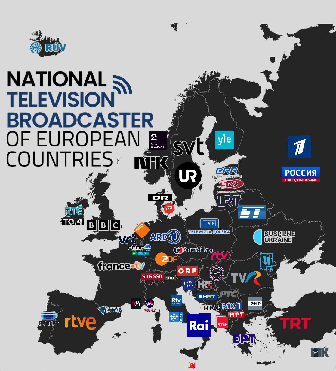 Krajowy nadawca telewizyjny krajów europejskich