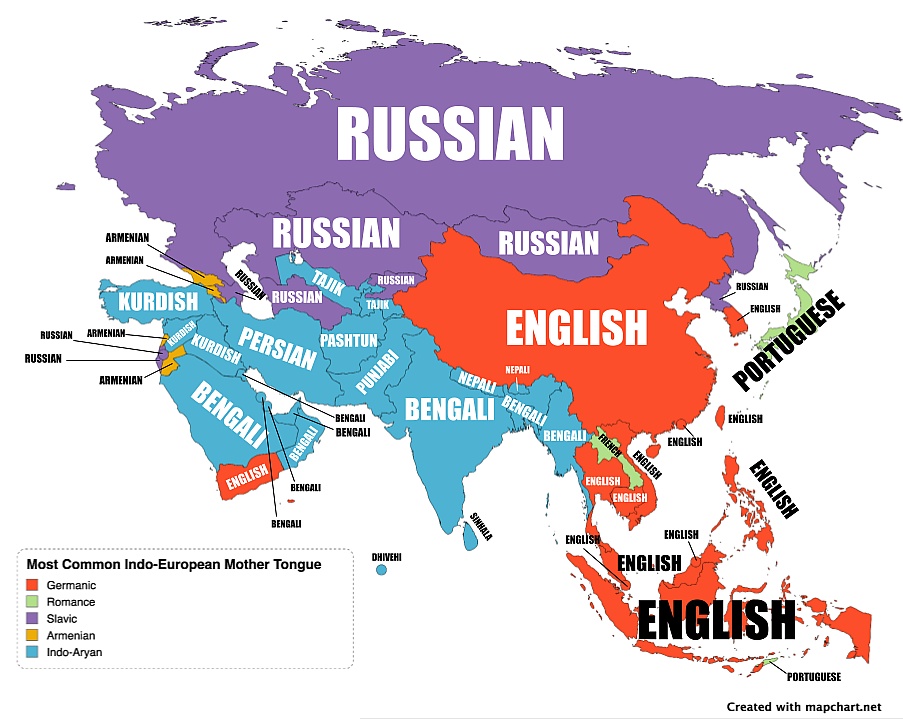 Najpopularniejsze indoeuropejskie języki ojczyste w Azji