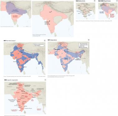 Historia Indii, 297, 260 r.p.n.e., 1335, 1525, 1526-1858, 1857, 1947