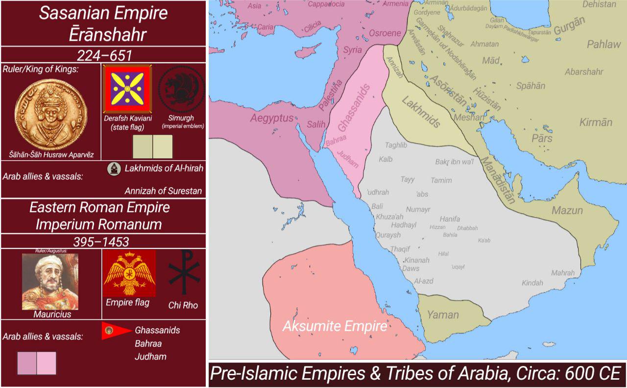 Królestwa arabskie w Iraku przed islamem w VI wieku